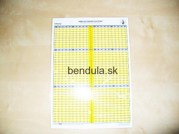köbméter kártya A4 BK/DB